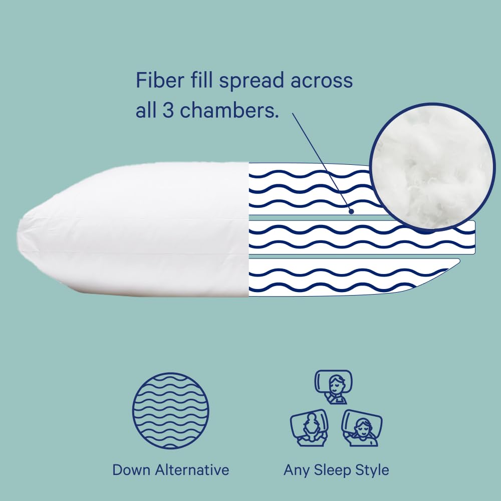 Casper three-chamber design demonstrating even fill distribution for lasting comfort