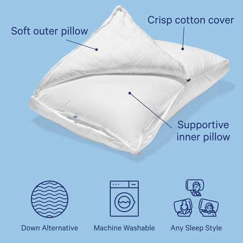 Casper pillow-in-pillow inner core close-up showing buoyant, responsive support