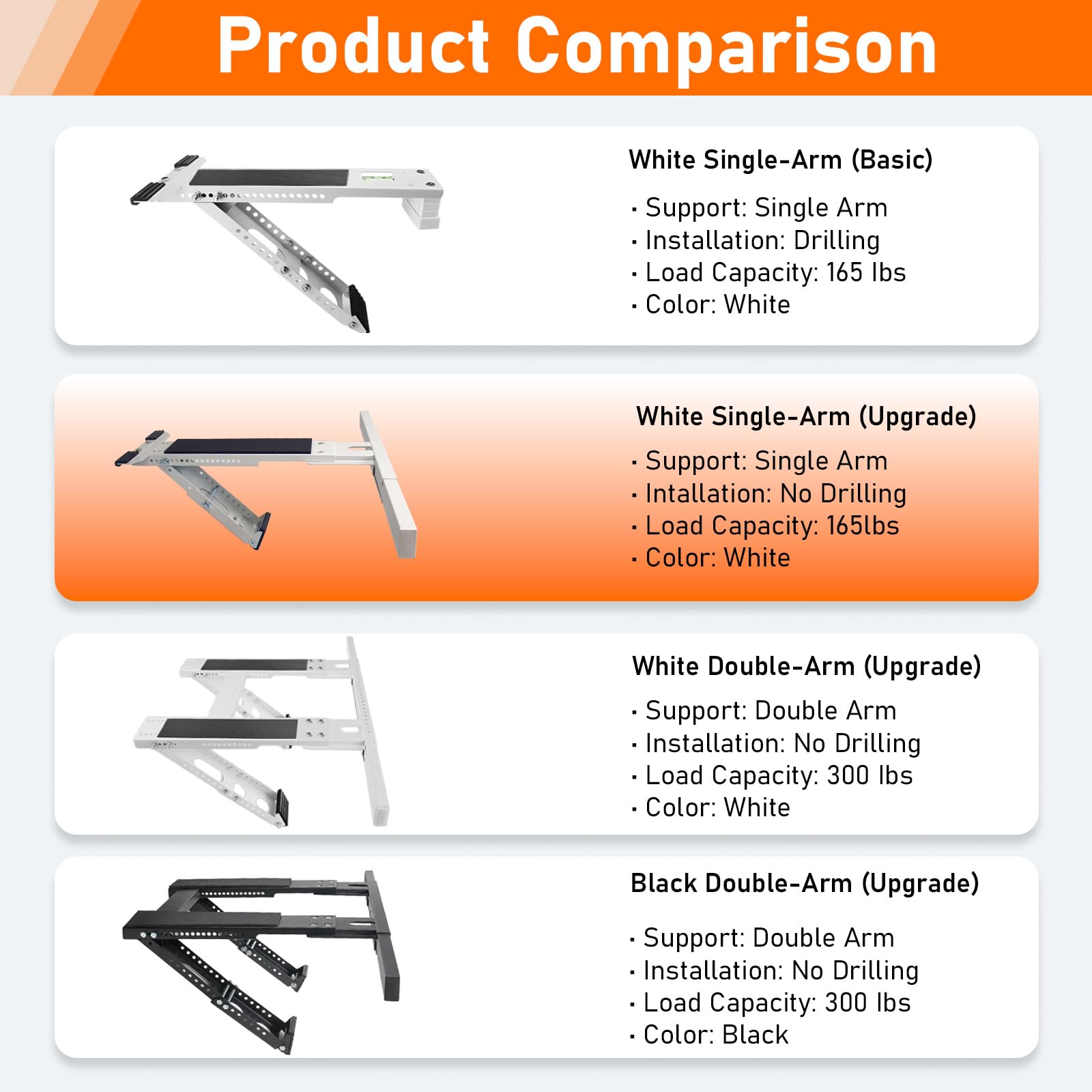 CAT SO RICH single-arm design fits narrow windows for tight spaces