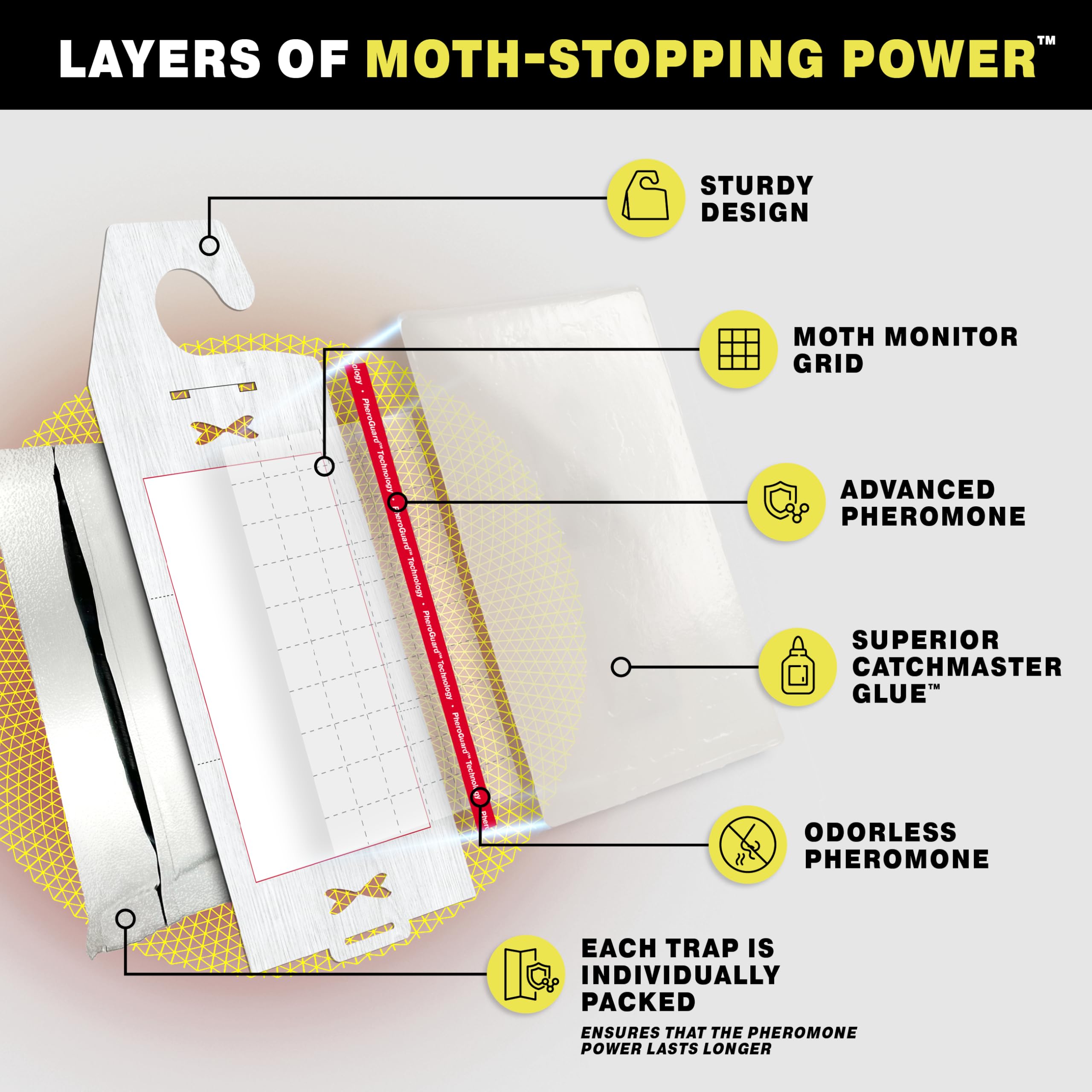 Catchmaster closet-friendly design blends with interiors while enabling easy monitoring.