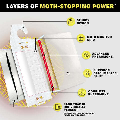 Catchmaster closet-friendly design blends with interiors while enabling easy monitoring.