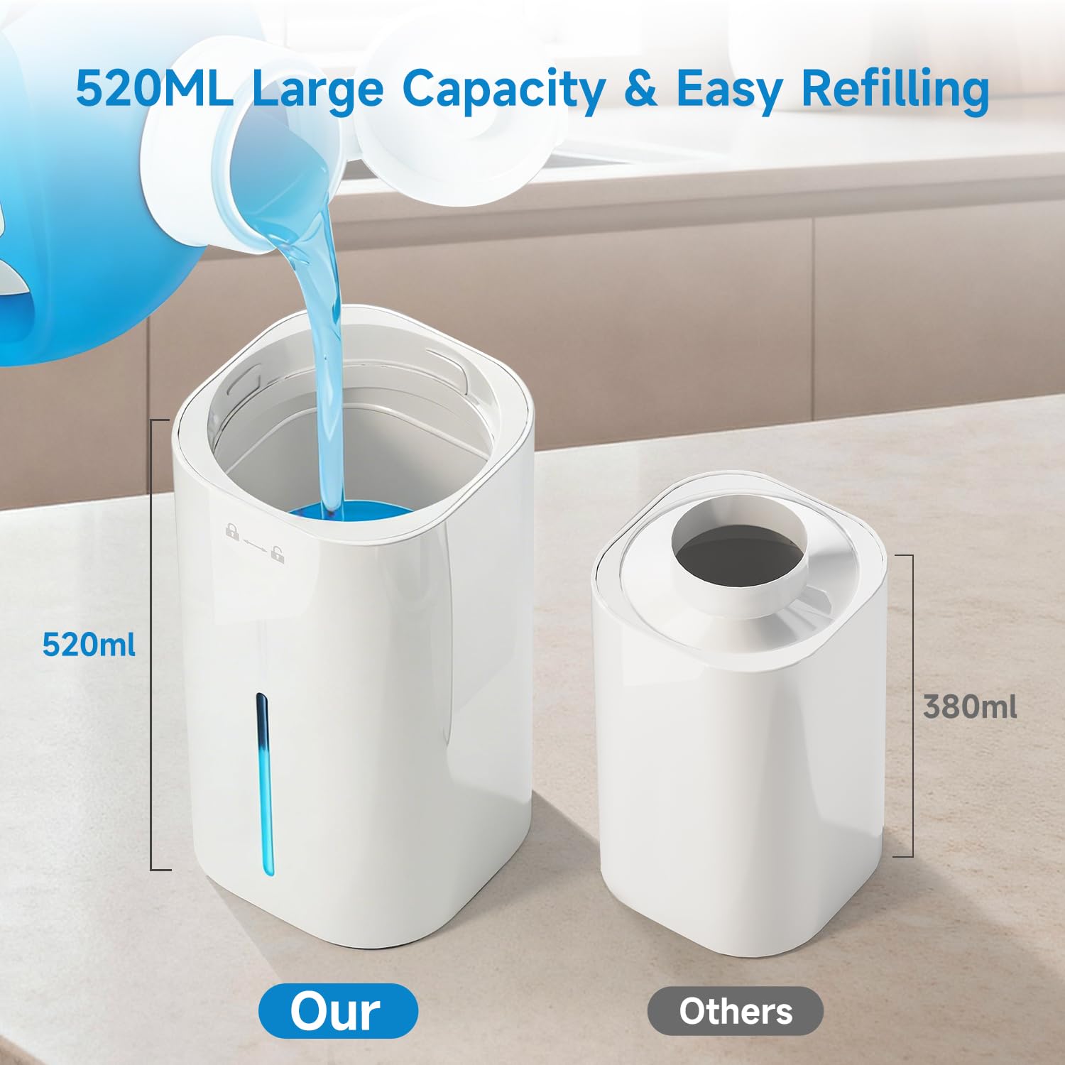 CATIRE rechargeable 2000mAh battery dispenser for long-lasting use at home.