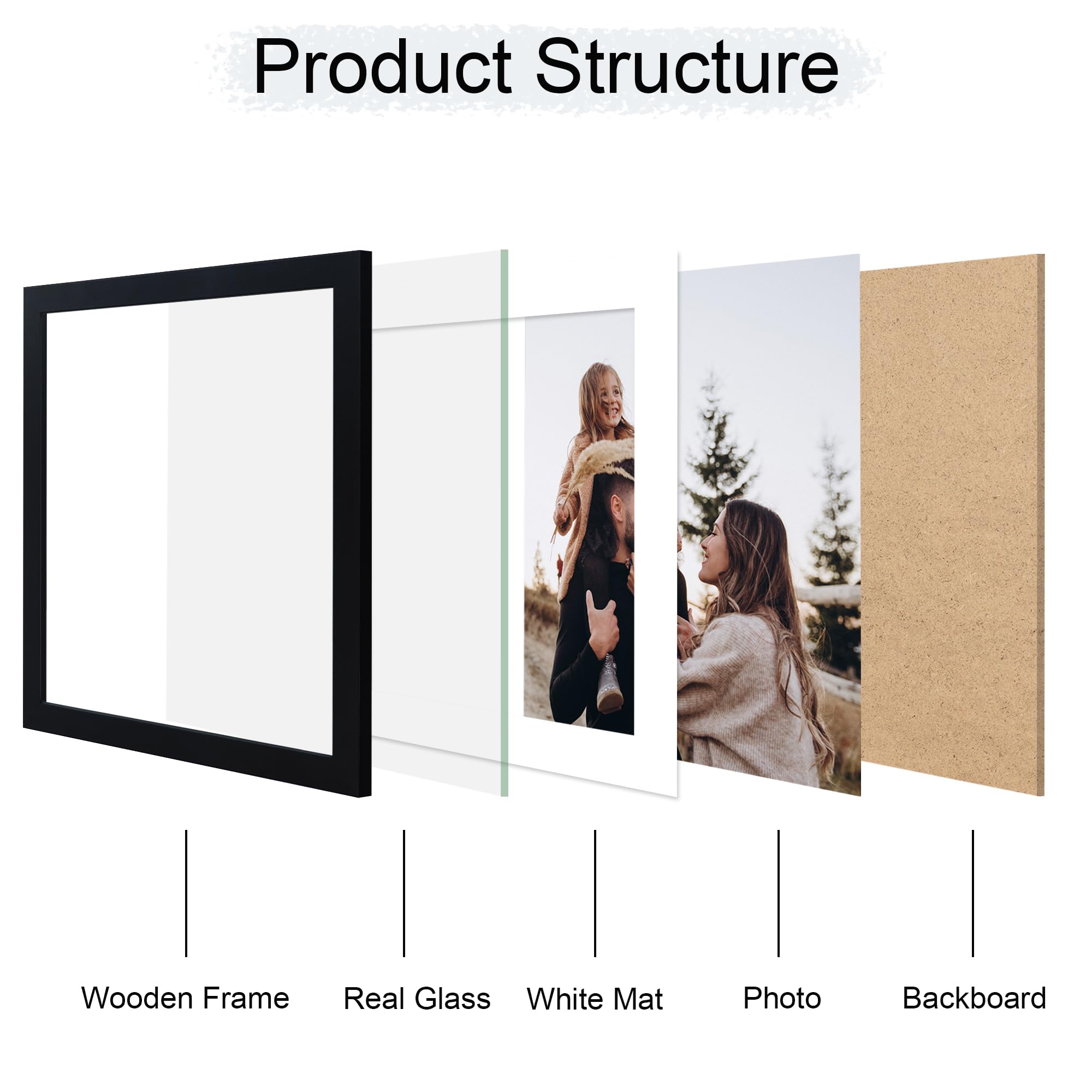 ccdcc 12x12 frame set with real glass cover for crystal-clear viewing.