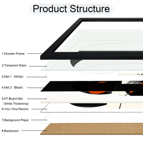 ccdcc 12x12 LP insert mats show how the album art stays aligned and protected