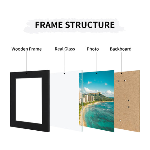 ccdcc 4x6 collage frame 3-opening layout demonstrates versatile photo display.