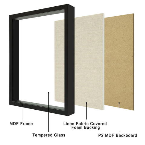 CCDCC shadow box side view highlights slim profile for wall mounting