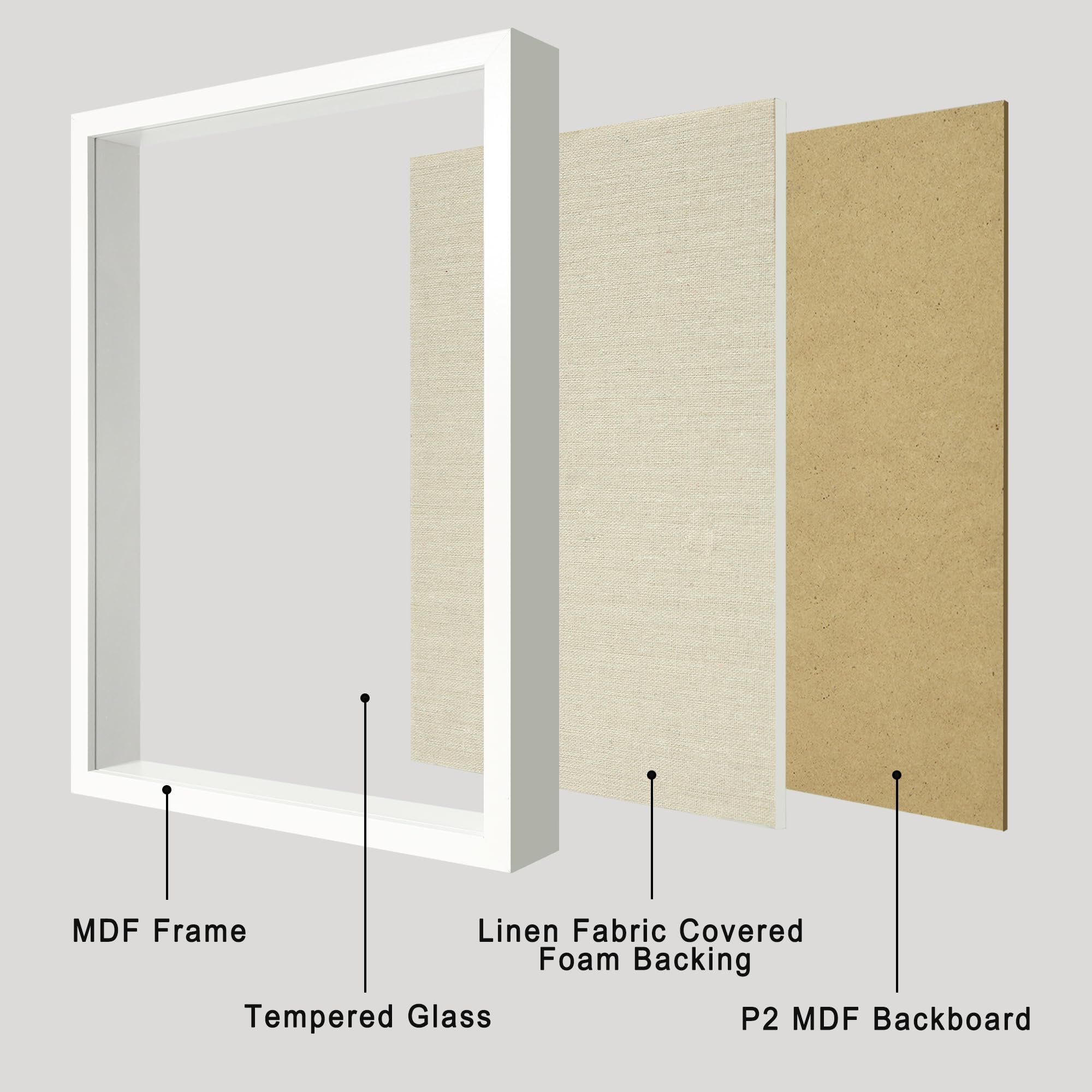 CCDCC shadow box back white linen panel for soft, elegant photo backgrounds.