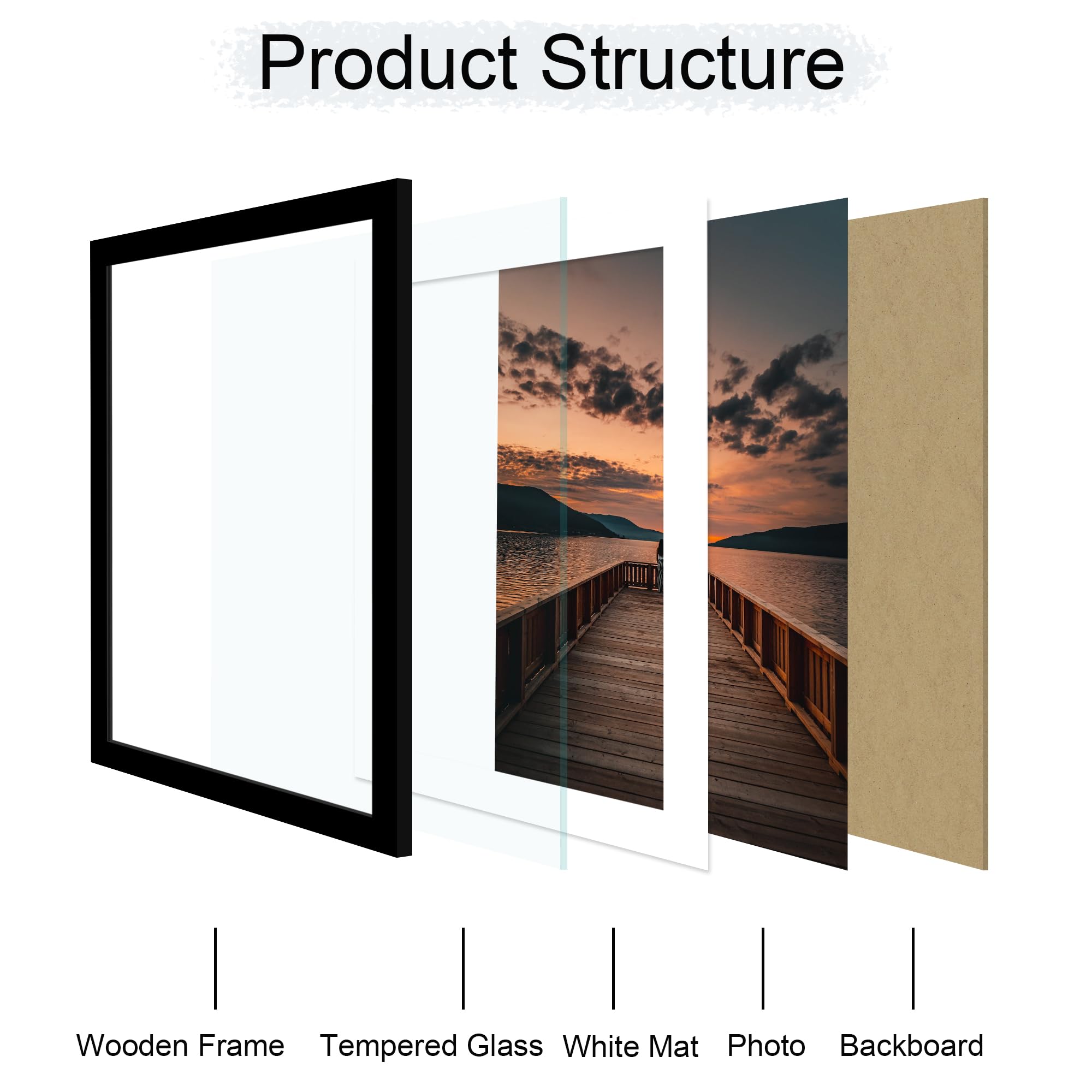 ccdcc tempered glass frame guards against scratches and reflections.