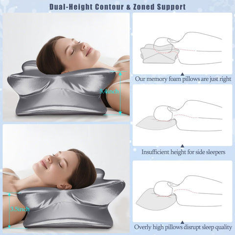 CCidea density-zoned support with two-height options for customization
