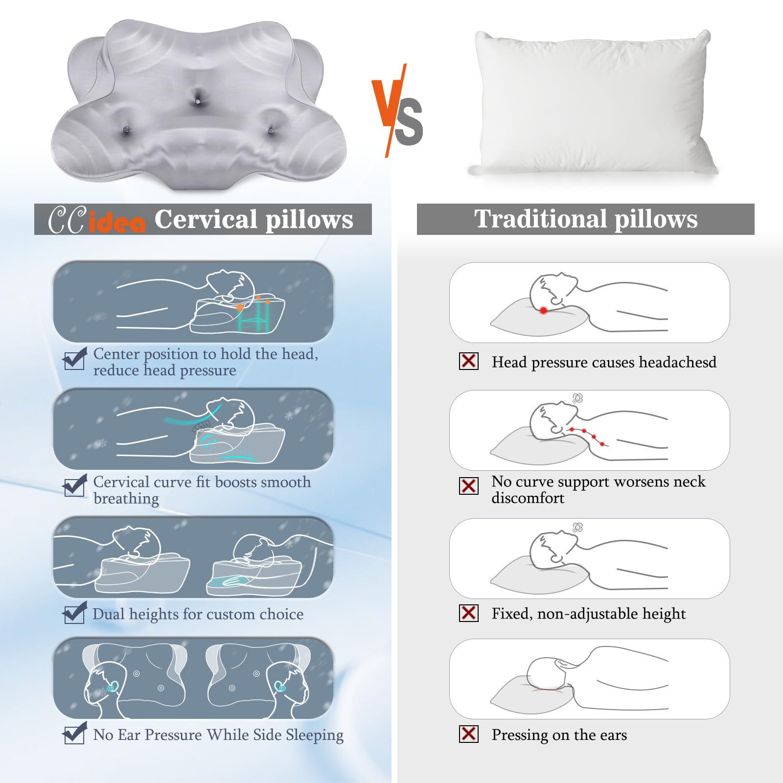 CCidea pillow rotated to switch between 5.9 and 3.54 inches height