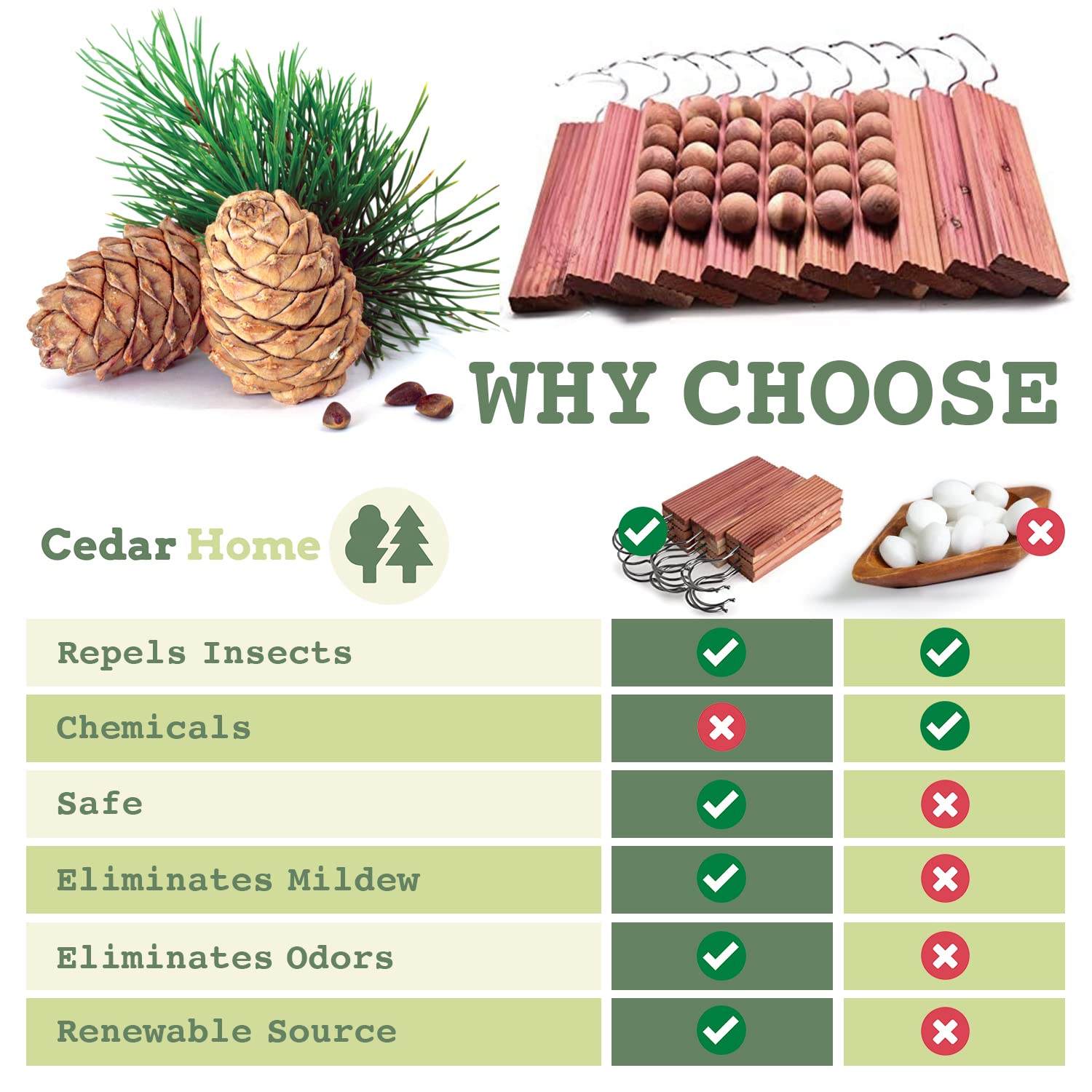 CEDAR HOME Cedar Hyde Cedar Balls stored in a dresser drawer for odor control