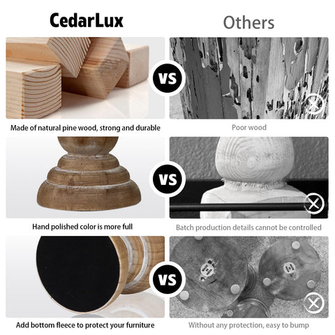CEDARLUX pillar candle holder set of 3 small compact shelf accent.