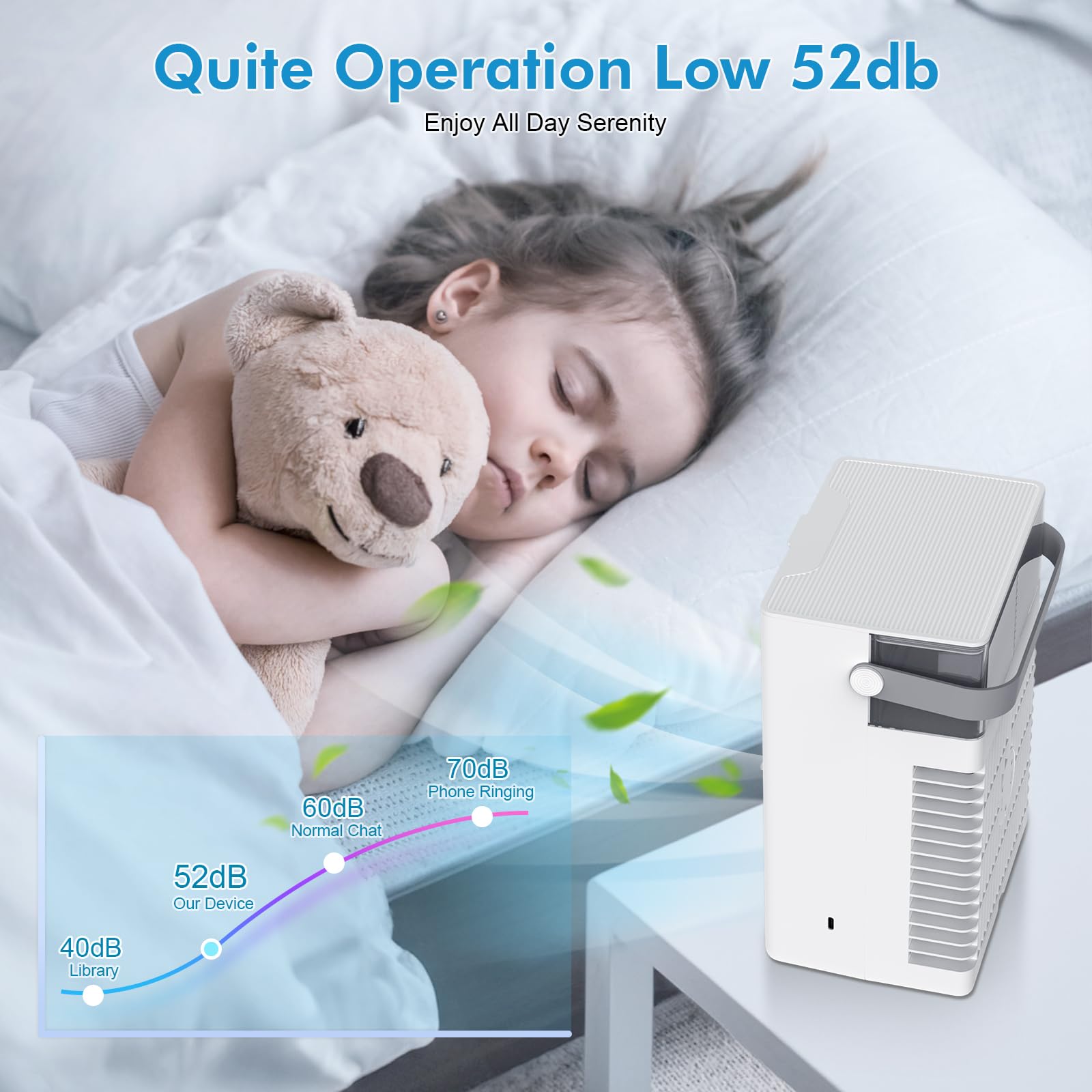 cedeil remote control and RGB night light provide convenient ambience and control