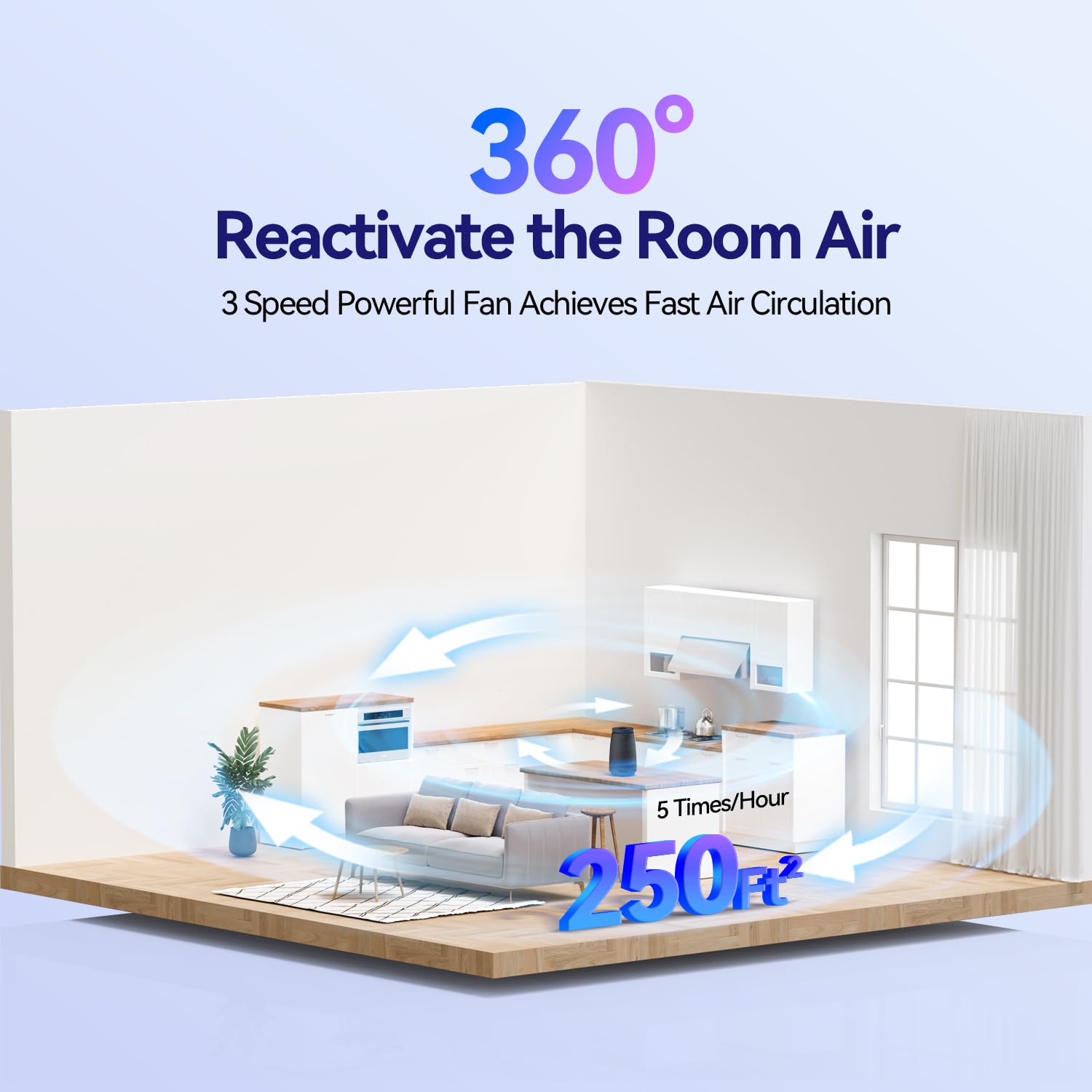Cegsin AP005C demonstrates 360-degree inlet for rapid air circulation in the living area