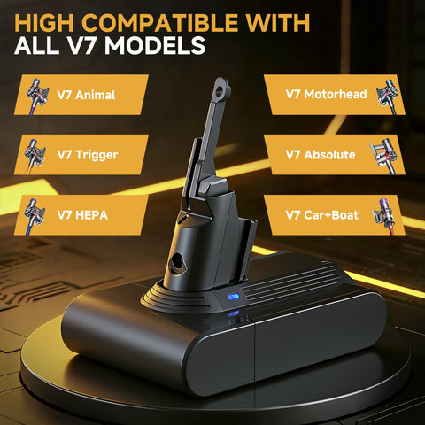 CELLPOW washable five filter kit for cleaner air and easy maintenance