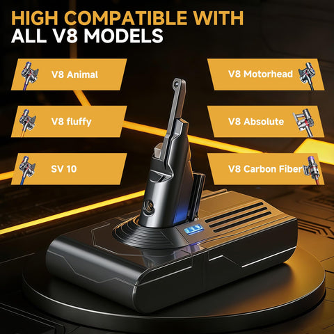 CELLPOW safety indicators and protections support safer use during charging.
