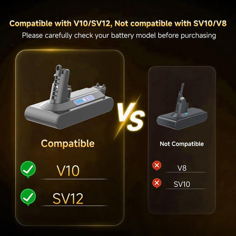 CELLPOW V10 battery compatibility with Dyson V10 Animal, Absolute, and Motorhead models.