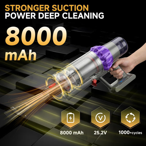 CELLPOW V10 battery safety protections guard against overcharge and short circuits.