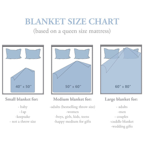 CENSIHER Luxury-blanket premium warmth for cozy evenings