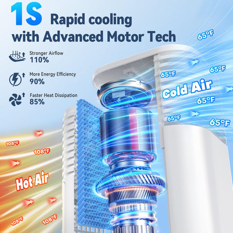 Censtech 120-degree oscillation spreads cool air across room.