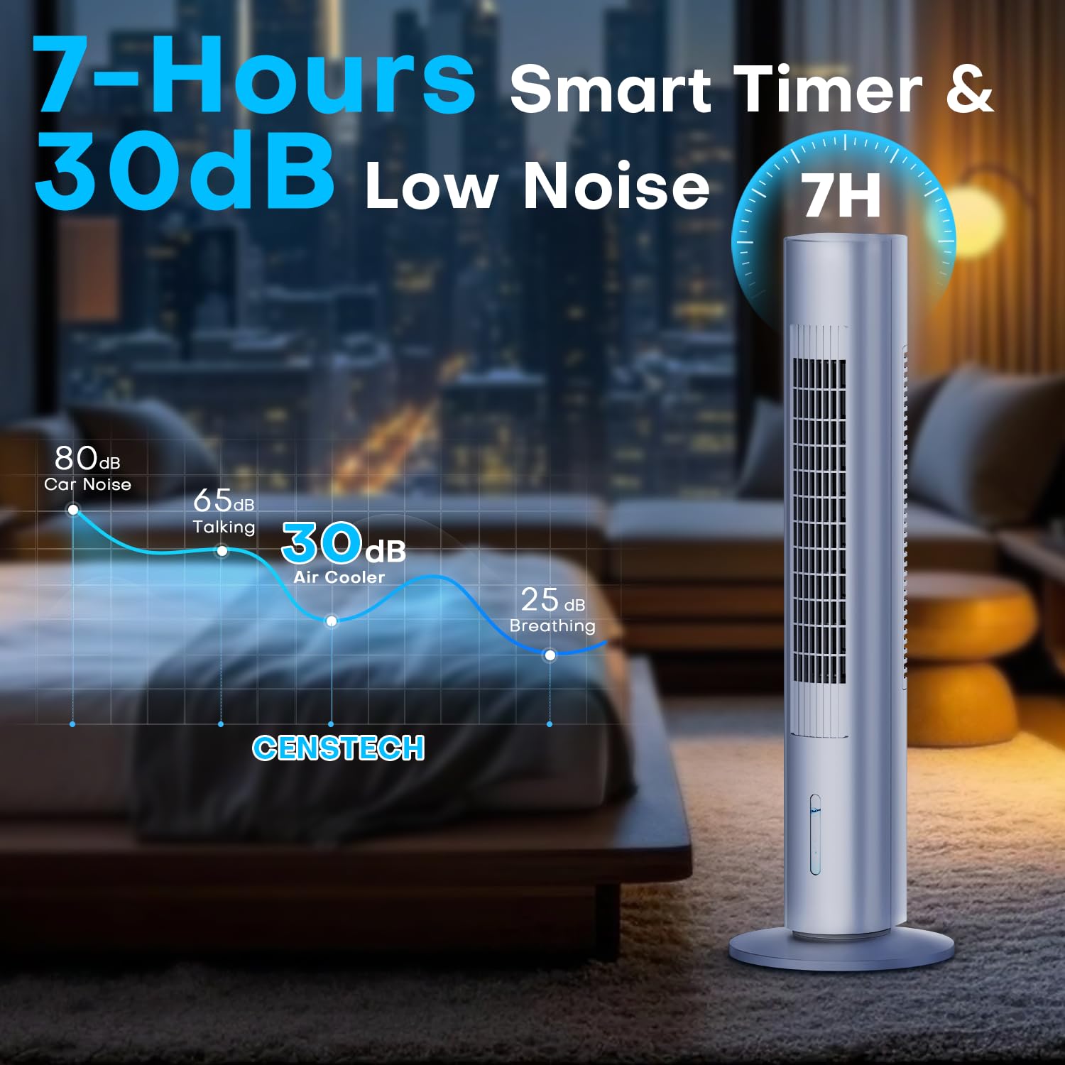 CENSTECH 90° swing cools up to 300 sq ft evenly.