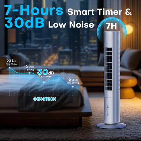 CENSTECH 90° swing cools up to 300 sq ft evenly.