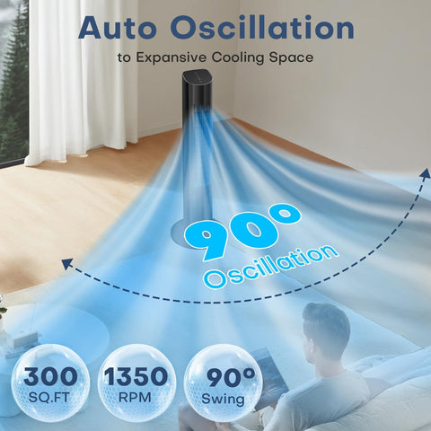 CENSTECH timer display helps schedule energy-conscious cooling.