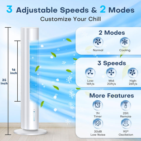 CENSTECH four ice packs for up to 16 hours of cooling.
