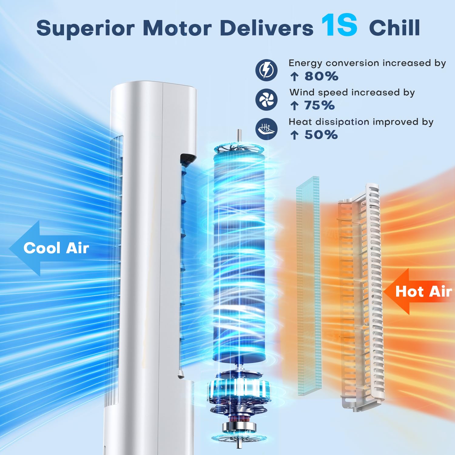 CENSTECH remote control works from up to 25 feet.