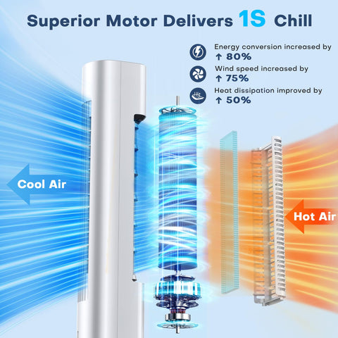 CENSTECH remote control works from up to 25 feet.
