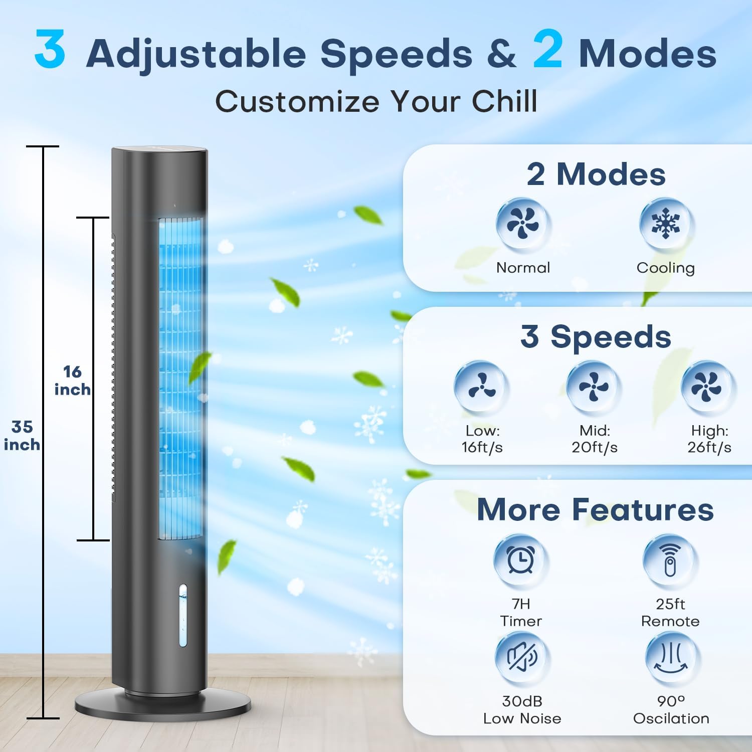 CENSTECH control panel and remote illustrate easy breeze customization.