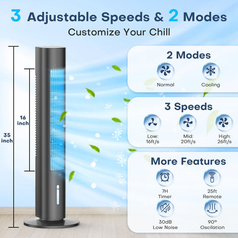 CENSTECH control panel and remote illustrate easy breeze customization.