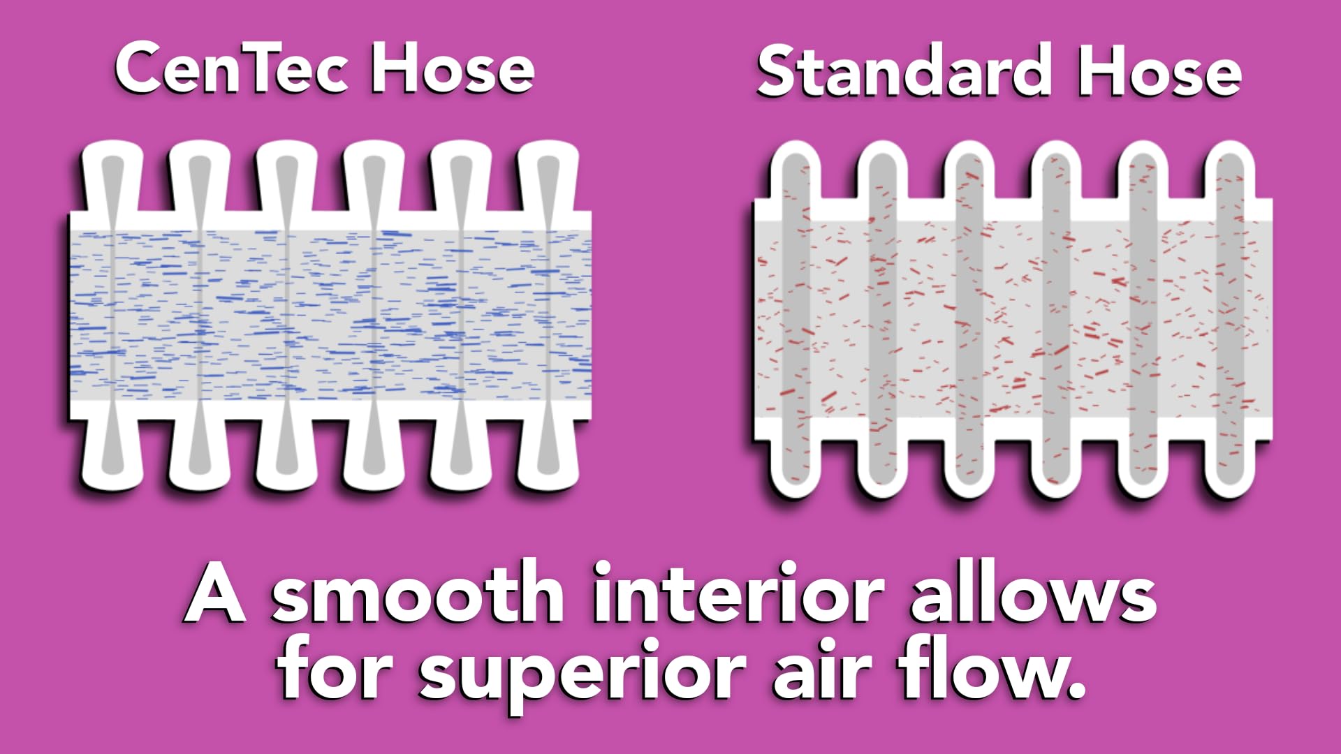 Cen-Tec articulating dusting tool enables a 90-degree angle for precise car louvers.