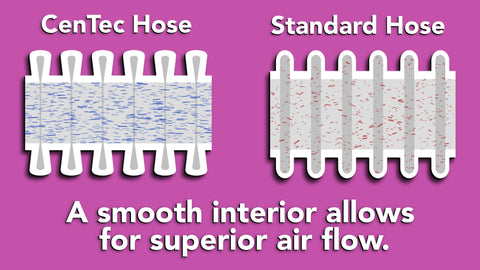 Cen-Tec articulating dusting tool enables a 90-degree angle for precise car louvers.