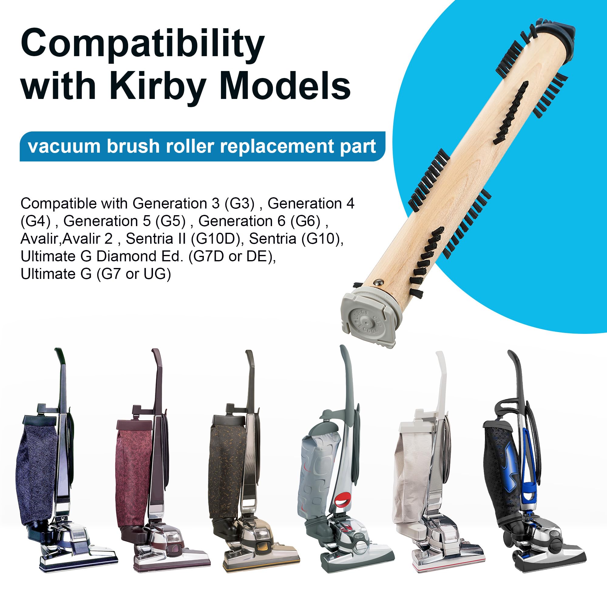 Ceoighe adjustable-mount ends shown with two positions to extend roller life