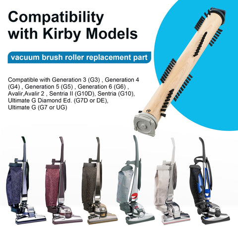 Ceoighe adjustable-mount ends shown with two positions to extend roller life
