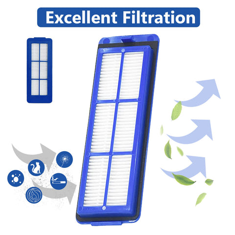 CERO six-pack filters capture dust efficiently for cleaner air