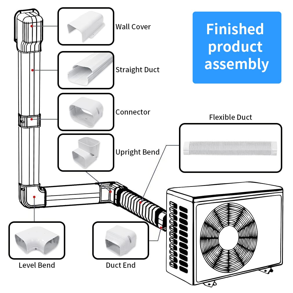 Cestluck easy-install line cover enables quick setup