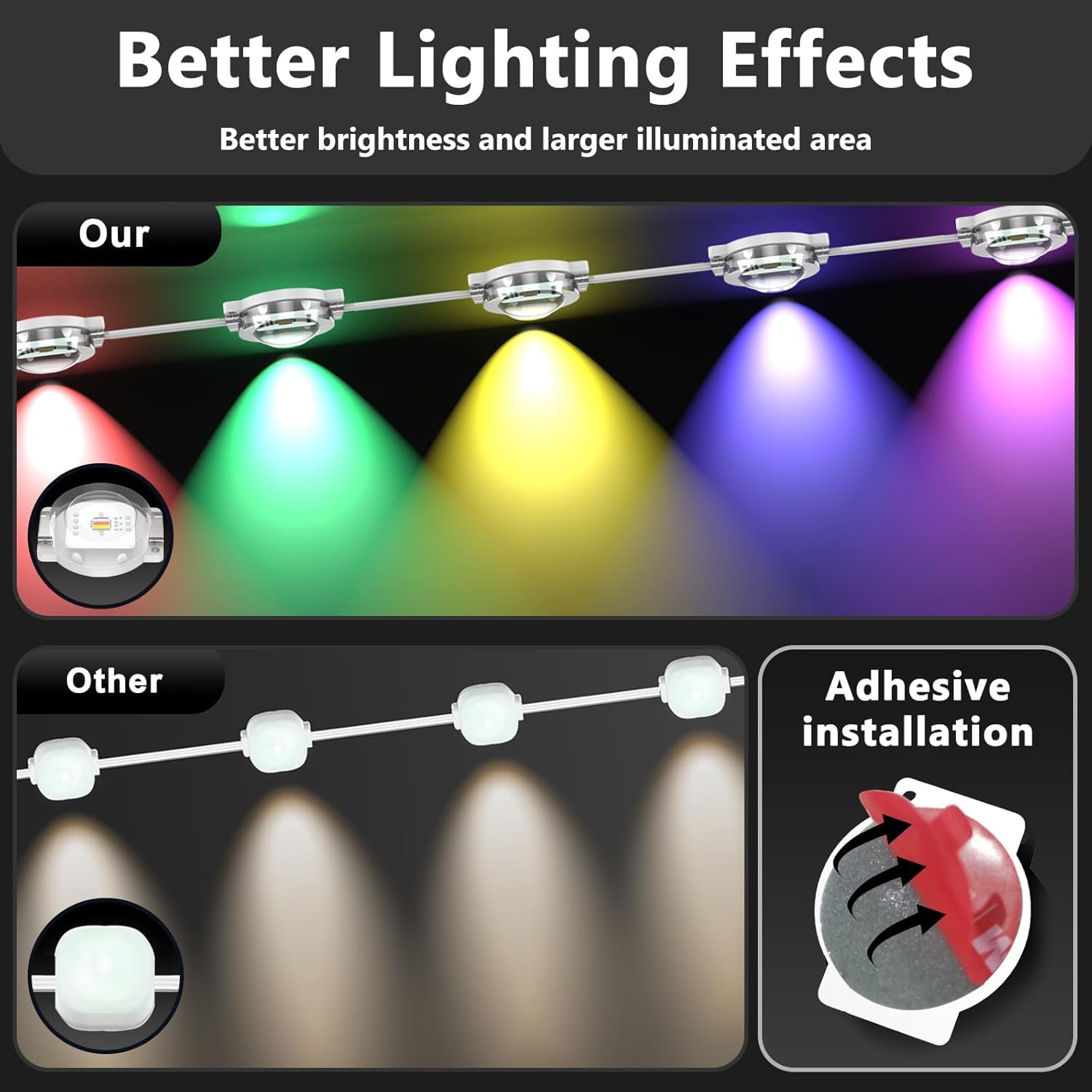 CETELUMA party dynamic RGB lights capture vibrant hues for outdoor celebrations