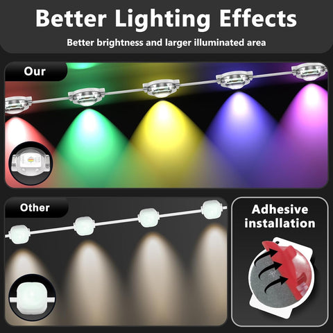 CETELUMA party dynamic RGB lights capture vibrant hues for outdoor celebrations