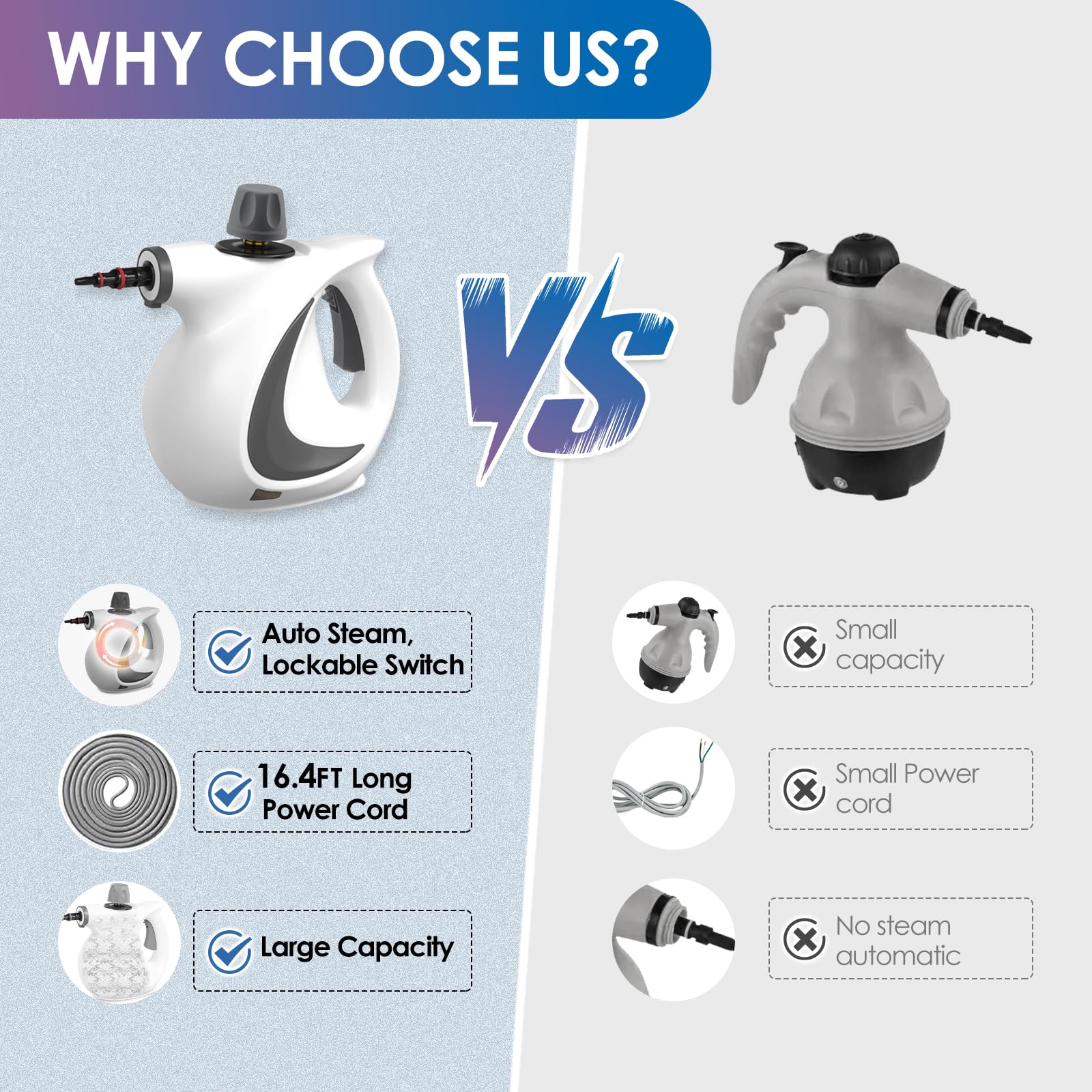 Ceyodo portable design with long cord enabling multi-room cleaning
