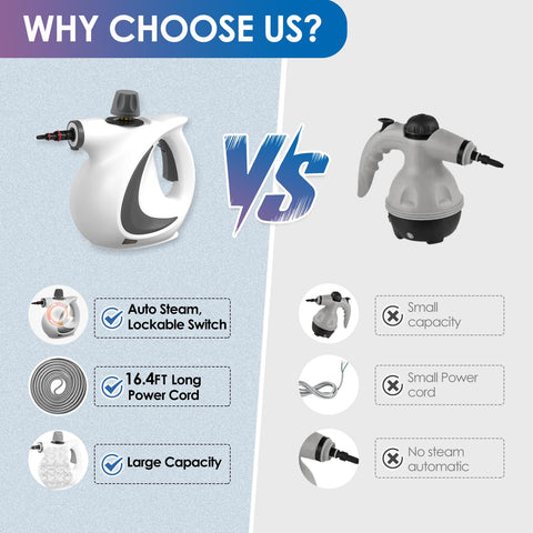 Ceyodo portable design with long cord enabling multi-room cleaning