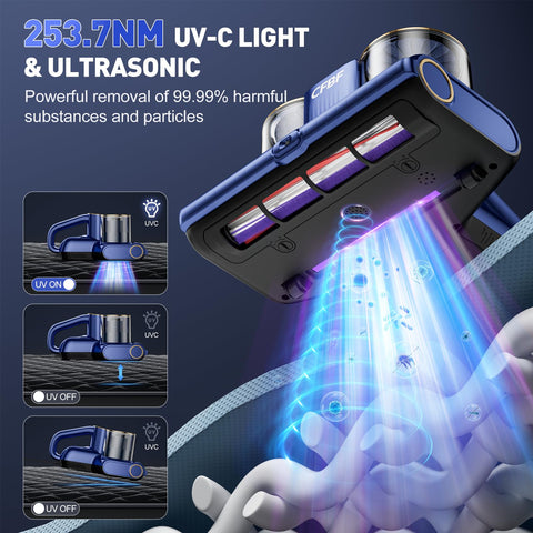 CFBF Mattress Vacuum Cleaner emitting 140F heated airflow to dry fabrics