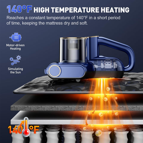 CFBF Mattress Vacuum Cleaner dual-cup filtration with HEPA captures particles