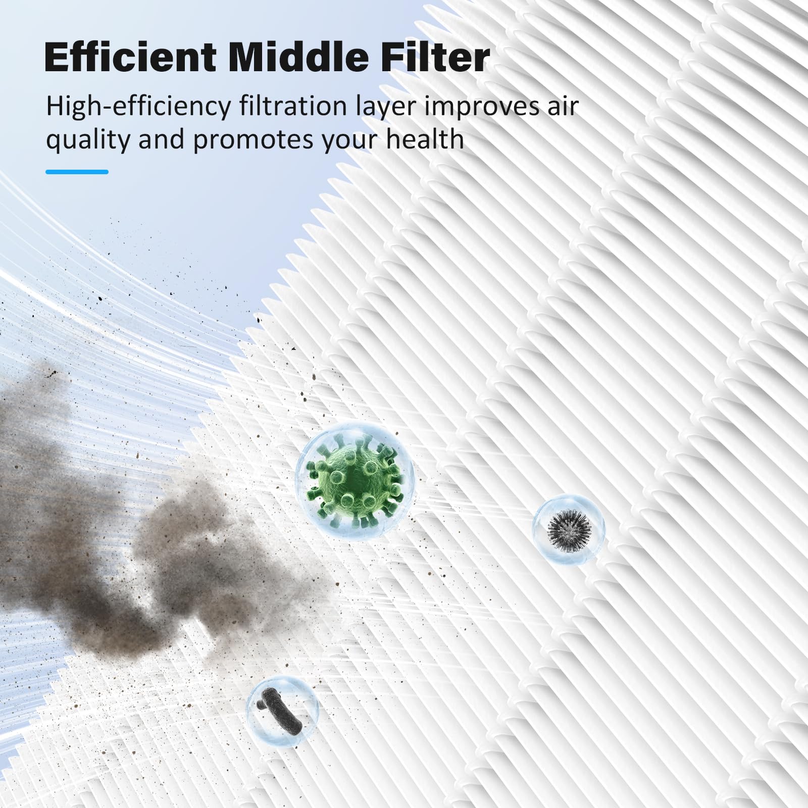 CFKREYA activated carbon pre-filters six-pack reduce odors effectively