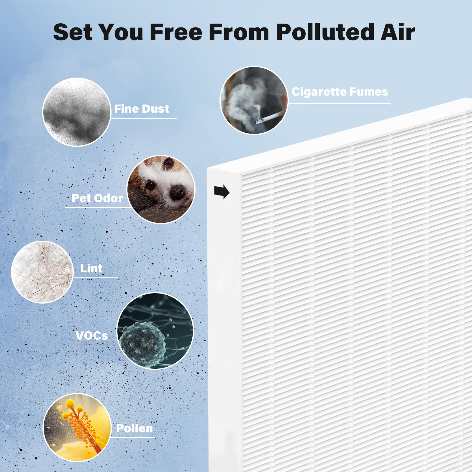 CFKREYA AeraMax compatible filters support steady airflow