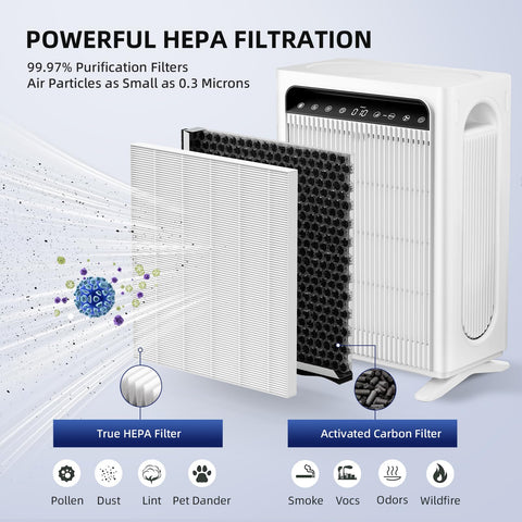 CFKREYA APH4000 activated-carbon layer reduces odors and VOCs for fresher rooms.