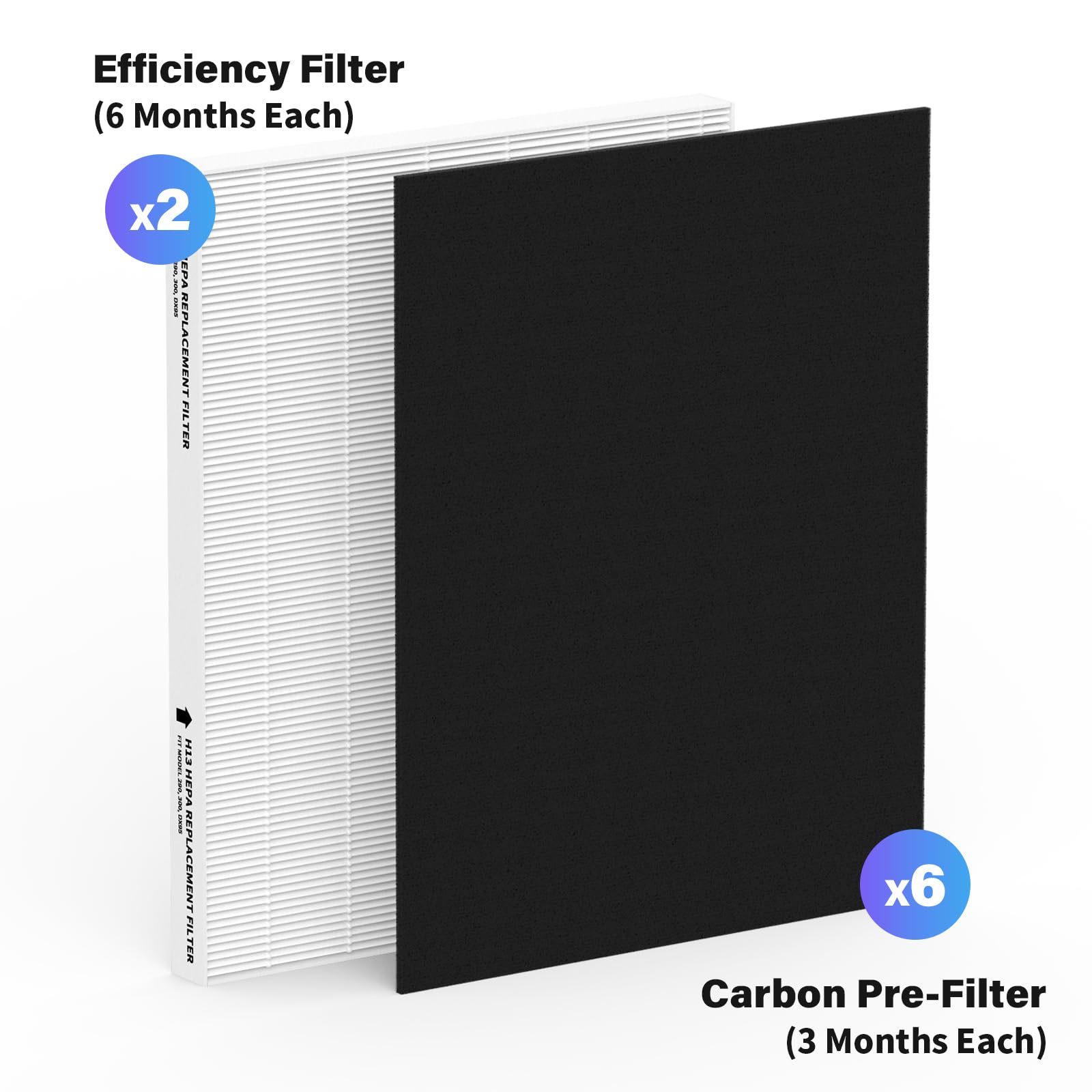 CFKREYA installation-free replacement with tool-free design