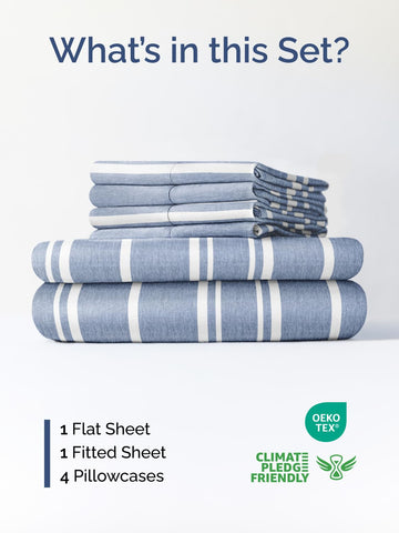 CGK Unlimited fitted area shows 18-24 inch pockets securing mattress edge