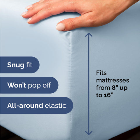 CGK Unlimited fitted sheet 75x54 with 16-inch pockets for secure fit